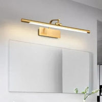 Picture Lights
